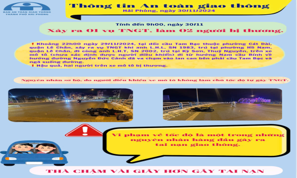 Thông tin an toàn giao thông ngày 30/11/2024